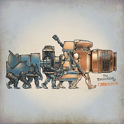 Timeline: Camera Evolution