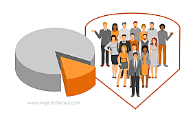 Mercadotecnia de nichos