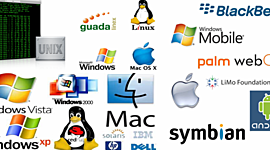 Timeline: Sistemas Operativos