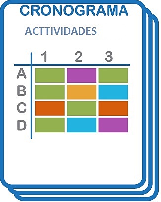 Creación de bienvenida y contextualización