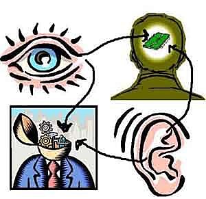 Görsel-İşitsel Öğretim