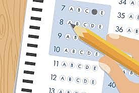 Standardized Tests in Public Schools