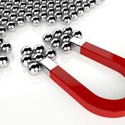 Timeline: El concepto Magnetismo