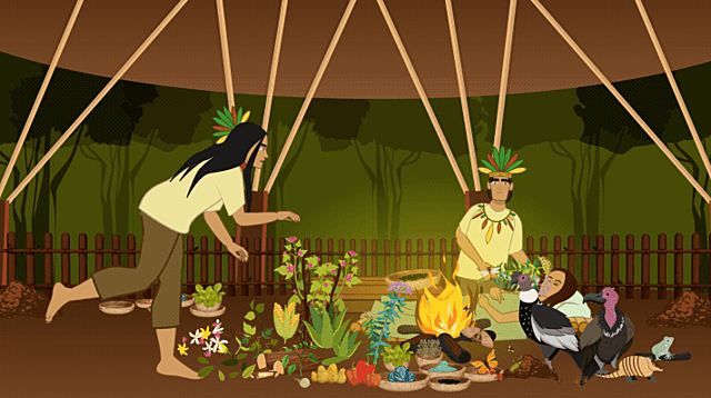 Civilizaciones Primitivas