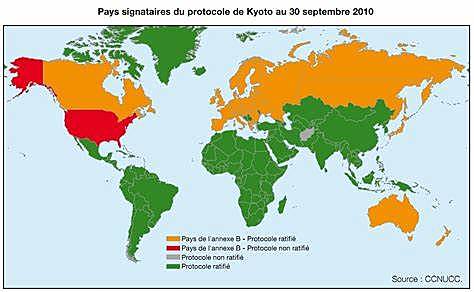 Entrée en vigueur du protocole de Kyoto