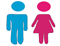 Así  a Evolucionado la Sobrepoblacion