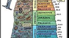 Timeline: Geokronoloogiline skaala Kristiine Hanni R1