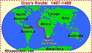 Bartolomeu Dias sailed for Portugal