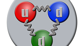 Timeline: QUARKS Y OTRAS PARTÍCULAS