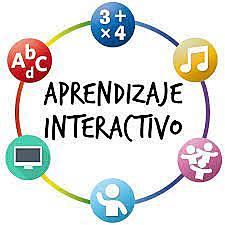 Sevillano, (2004). SIGLO XXI