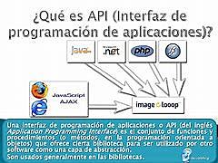 interfaz de programación y de aplicaciones