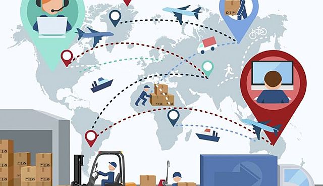 “El concepto de la logística en prueba”.