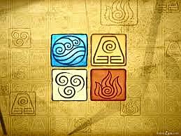 Teoría de las cuatro raíces