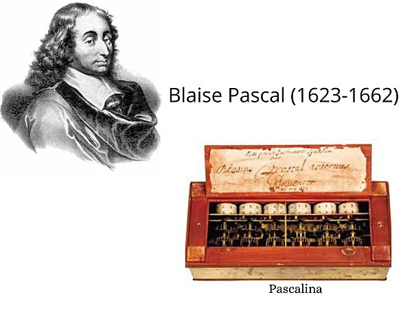 Blaise Pascal
