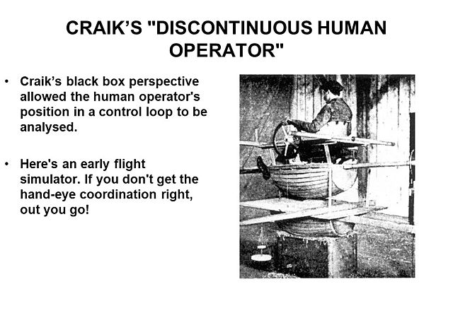 Theory of the Human Operator in Control Systems