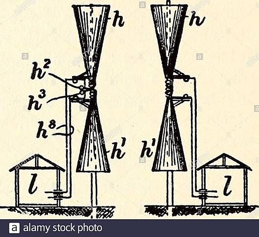 Descubrimiento de las Ondas Hertzianas