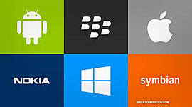 Timeline: Timeline: Sistemas Operativos