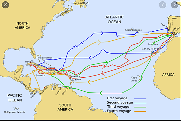 Christopher Columbus