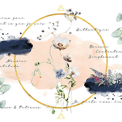 Timeline: Flow Design TimeLine