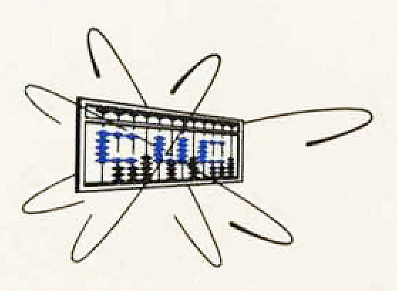 Computer Usage Company(CUC)