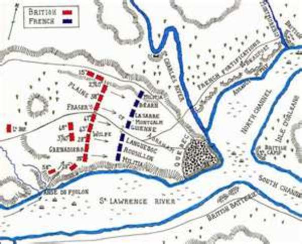 the battle of Quebec
