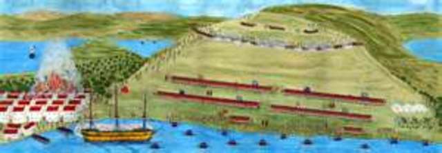 battle of bunker hill