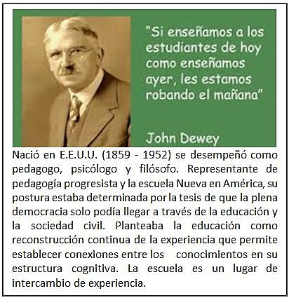 John Dewey