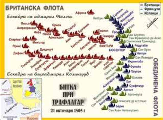 battle of trafalgar