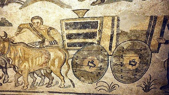 Creación de la Rueda