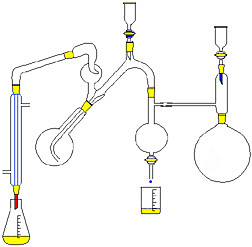 Experimento de Miller Urey