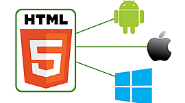 Timeline: Línea del tiempo aplicaciones híbridas