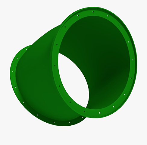 Learning about socilization