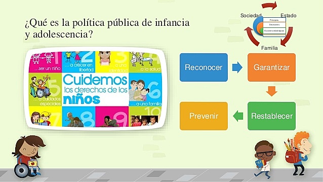 POLÍTICA NACIONAL DE INFANCIA Y ADOLESCENCIA