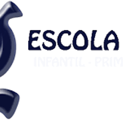 Timeline: Escola Goya