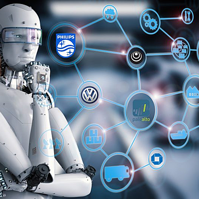 Timeline: Technological Developments