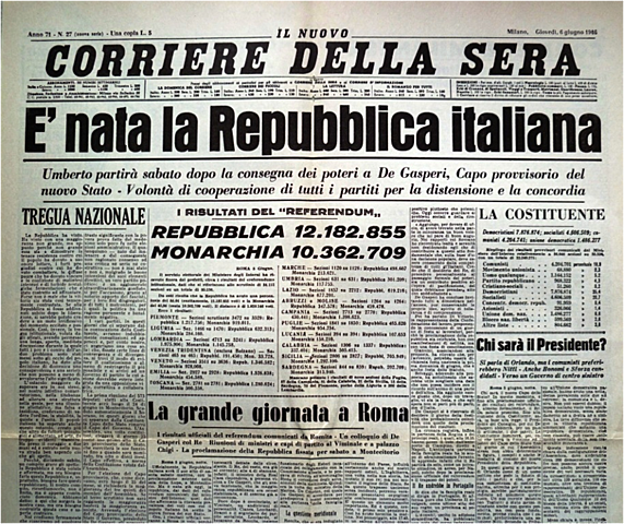 Nascita della Repubblica