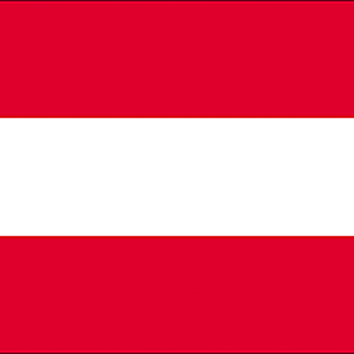 Timeline: Storia Contemporane a 2