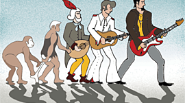 Timeline: Musikaren Historia