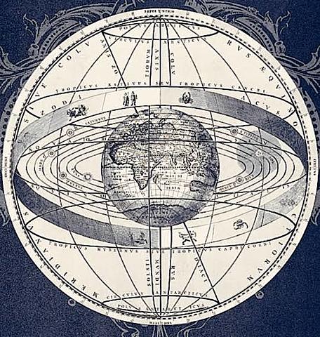 Movimiento de la tierra