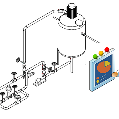 Timeline: Historia de la ingeniería de control