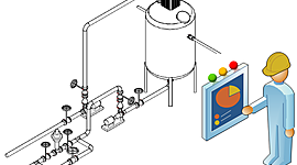 Timeline: Historia de la ingeniería de control