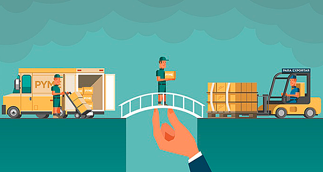 Mercado Global para Pymes