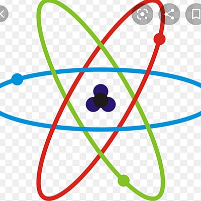 Timeline: EVOLUCIÓN DEL MODELO ATÓMICO