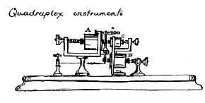 Quadruplex telegraph