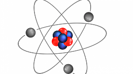Timeline: modelo atomico