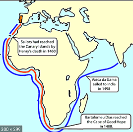 Prince Henry the Navigator