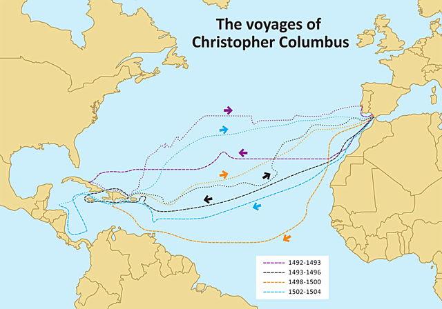 Christoper Columbus