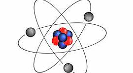 Timeline: Linea de tiempo del atomo