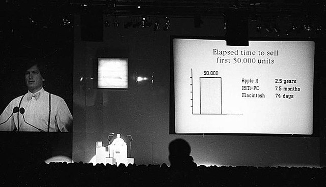 Presentazione dell'Apple II