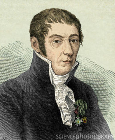 Alessandra Volta 1774